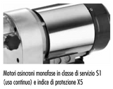 Ⓜ️🔵🔵🔵👌 Tre Spade kit SUGO MO/MO + paraschizzi F14000/E/P+F14034 - Spremipomodoro elettrico COMPLETO DI CARTER PARASCHIZZI, prodotto in Italia