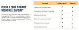 Ⓜ️🔵🔵🔵 JURA E6 Platino - Macchina da caffè espresso COMPLETAMENTE AUTOMATICA (dai chicchi al caffè), colore PLATINO, 2 tazze, anche bevande con latte, 11 tipi di bevande, FACILISSIMA DA USARE E DA PULIRE