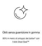 Ⓜ️🔵🔵🔵 ASKO W 4086 C.S/3 - Lavatrice 8 kg, ACCIAIO, 1600 giri, motore induzione, ZERO VIBRAZIONI anche in centrifuga al massimo, CHIUSURA ERMETICA IN ACCIAIO SENZA GUARNIZIONE IN GOMMA quindi NIENTE MUFFA E DEPOSITI NELL'OBLÒ, Nuova classe A