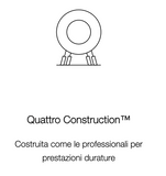 Ⓜ️🔵🔵🔵 ASKO W 7124 XXLW - Lavatrice 12 kg, bianca, 1400 giri, VASCA E CESTELLO IN ACCIAIO INOX, ZERO VIBRAZIONI anche in centrifuga al massimo, CHIUSURA ERMETICA IN ACCIAIO SENZA GUARNIZIONE IN GOMMA quindi NIENTE MUFFA E DEPOSITI NELL'OBLÒ, Nuova classe A