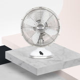 Ⓜ️🔵🔵🔵👌 H.Koenig JOE50 BIANCO - Ventilatore, ALTISSIMA QUALITÀ, completamente in METALLO, colore BIANCO, BASSA RUMOROSITÀ, diametro 25 cm