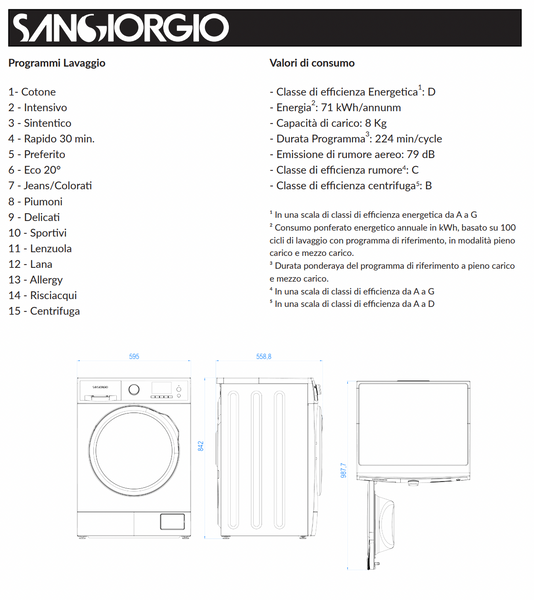 Kit Della Maniglia Della Lavatrice - Bianca Electrolux Group. Numero